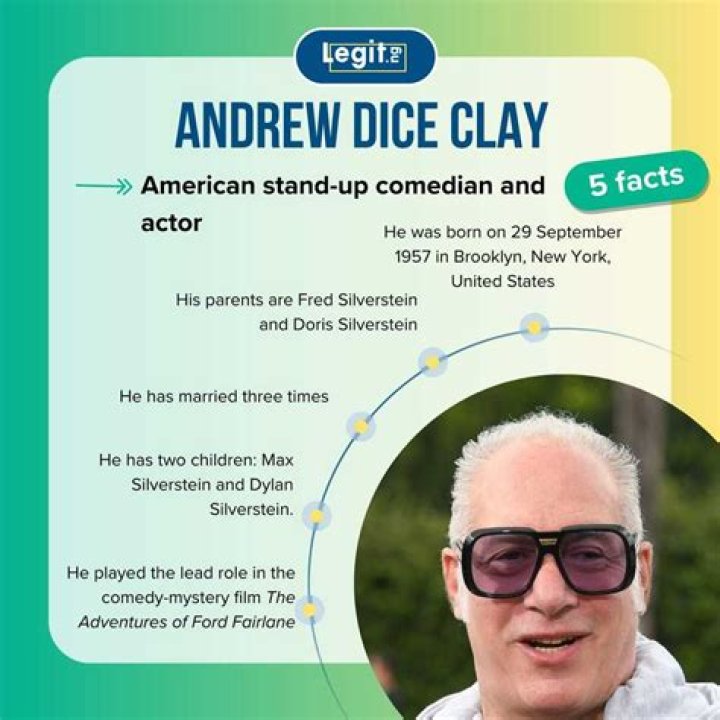 Andrew Dice Clay Biography, Age, Height, Wife, Net Worth, Family